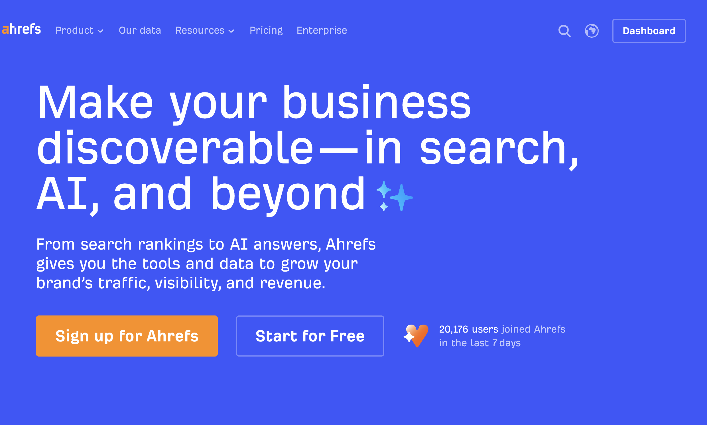 Ahrefs Review